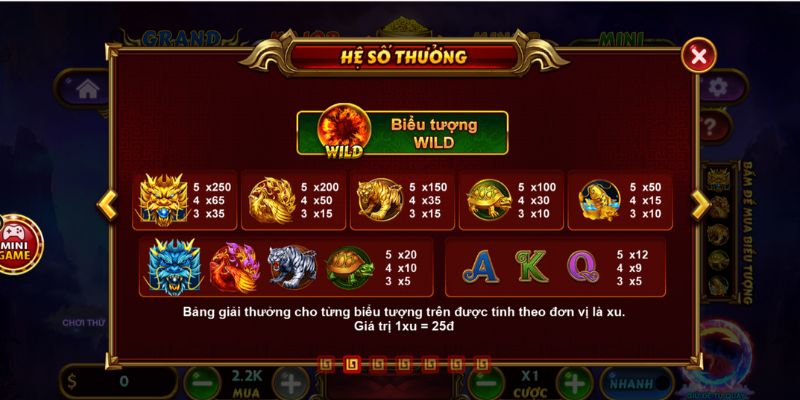 Hệ số thưởng các biểu tượng trong nổ hũ Kho Báu Tứ Linh
